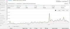 ganancia mayo-julio.webp