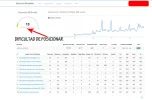 encontrar-micronicho-KEYWORDREVEAL.webp