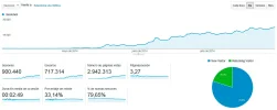 visitas.webp