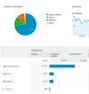 visitas.webp