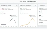 estadisticas 1.webp