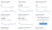 foro3.webp