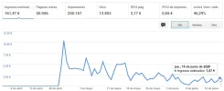 Adsense.webp