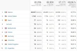 Analytics 3.webp
