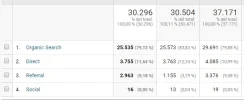 Analytics 4.webp