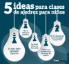ideas_clases_ajedrez_ninos.jpg