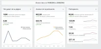 actividad.webp