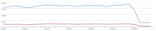 googleodo.webp