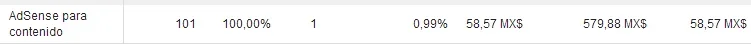 Highest CPC I've got.webp