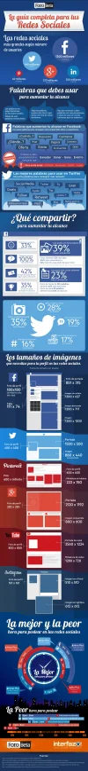 Social_Media_2014_Forobeta.webp
