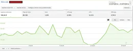 ADSENSE JULIO.webp
