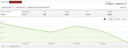 ADSENSE SEPTIEMBRE.webp