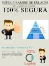piramide20webs.webp