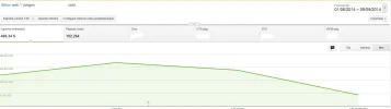 ganancias trimestral.webp ganancias trimestral.webp