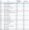 dominios2.webp