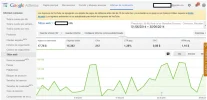 adsense junio.webp