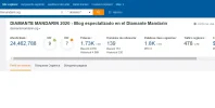diamantemandarin ahrefs.jpg diamantemandarin ahrefs.jpg