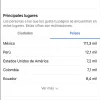 paises.webp