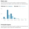 edad.webp