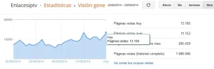 ESTA.webp