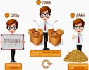 esquema-pasos.webp
