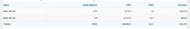 earnings.webp