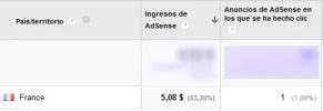 5dolars.webp