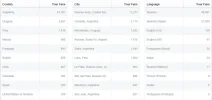 estadisticas debo confesar que2.webp estadisticas debo confesar que2.webp