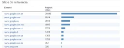 Blogger2.webp
