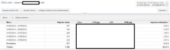 Captura_Adsense.webp