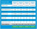 servidores-vps.webp servidores-vps.webp