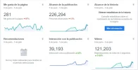 Stats1 GatosLindos.webp