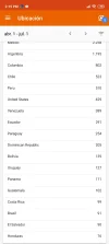 Screenshot_2020-07-08-14-15-09-543_com.google.android.apps.giant.webp