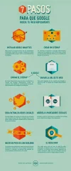 infografia.webp