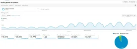 ejemplos-analytics.webp ejemplos-analytics.webp