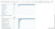 estadiscicas1.webp