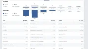 estadistica fanpage carros.webp