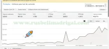 Ganar dinero con YouTube.webp