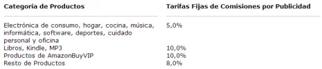 Comisiones._V344329323_.webp