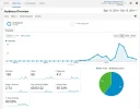 kult-analytics.webp