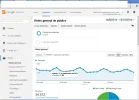 analytics_ultimo_mes.webp