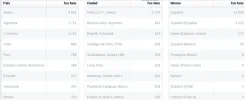 Pantallazo-2.webp