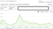 Captureeste MES.webp