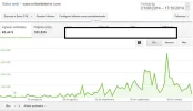Captura Ingresos desde agosto.webp