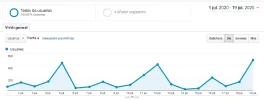 canalesacestream.webp
