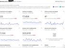 Captura de pantalla 2020-07-23 a las 18.53.52.webp