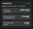 estadisticas.webp