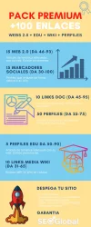 02 100 backlink infografia.webp