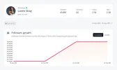 Screenshot_2020-07-25 lorengray TikTok Profile Analytics - YourAnalyzer.png Screenshot_2020-07-25 lorengray TikTok Profile Analytics - YourAnalyzer.png