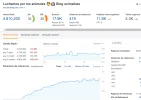 lanube2.webp